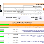 جزئیات امتیاز رفتاری