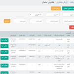 مشتریان احتمالی
